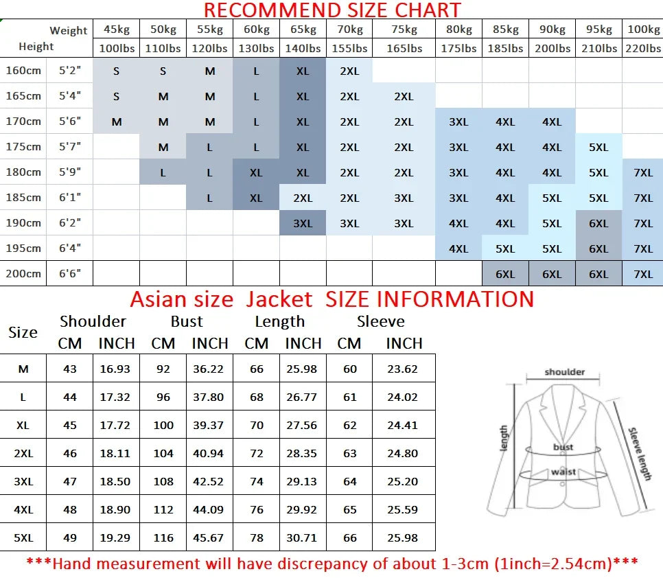 Blazer Men's Fashion Premium Business Outdoor Gentleman Self-cultivation English Style Solid Color Casual Hosts Weddings Blazer
