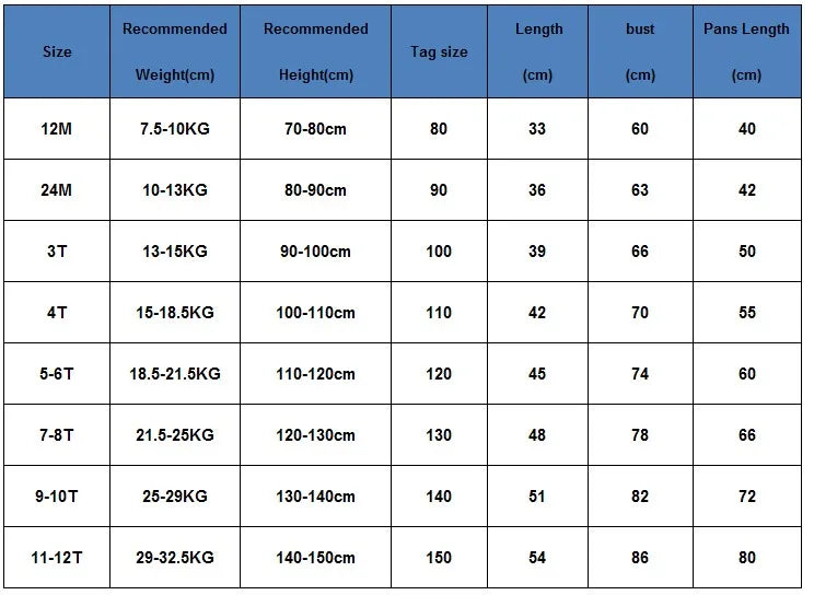 Baby Boys 1 Year Birthday Set Kids Wedding Suit Child Jacket Vest Pants Photograph Suit Children Wedding Performance Party Dress
