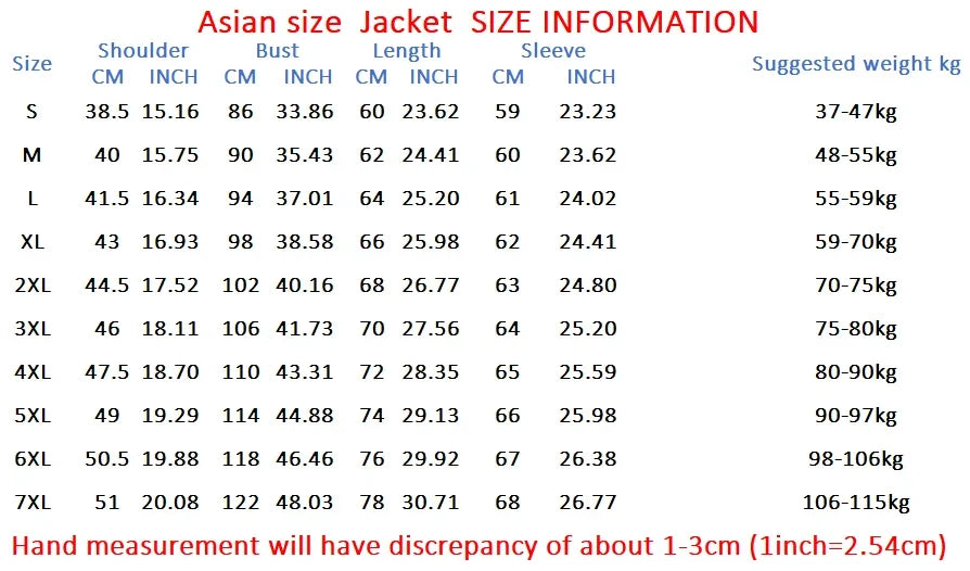 Blazer Men's Fashion Premium Business Outdoor Self-cultivation Gentleman English Style Solid Color Casual Hosts Weddings Blazer