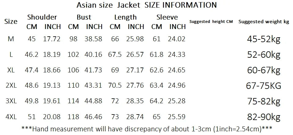 Blazer Men's Fashion Business Gentleman Groom Professional Gentleman Form-fitting Versatile Casual Formal Wear High-end Blazer