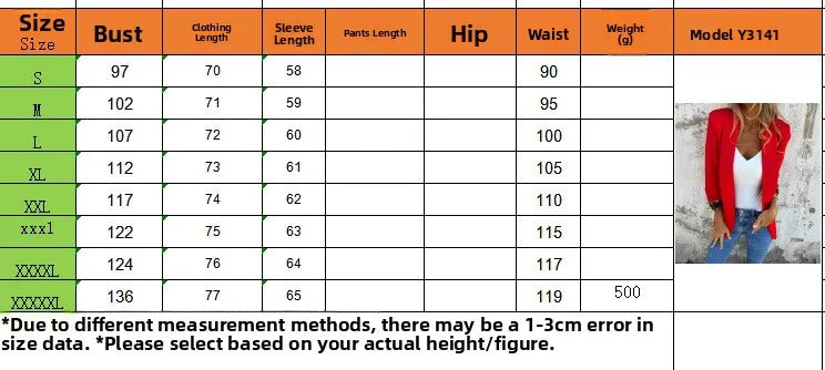Fashionable Patchwork Color Leopard Print Lapel Small Suit Jacket Polyester Material Slim Fit Style Pure Offline Sales