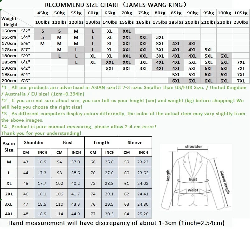 Men's bird's eye pattern high-end craftsmanship summer thin suit set, two-piece wedding banquet business casual suit