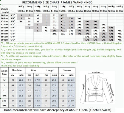 Men's bird's eye pattern high-end craftsmanship summer thin suit set, two-piece wedding banquet business casual suit