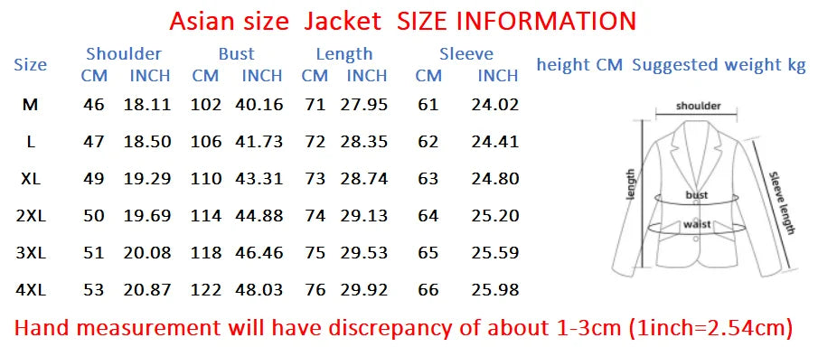 30% Linen Blazer - Men's Fashionally Fit Business Formal Wedding Gentleman's Cool Silk Lightweight Breathable Casual Blazer